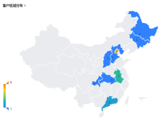 客户区域分布